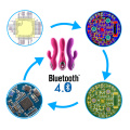 One stop BLE sem fio inteligente brinquedo sexo inteligente ODM &amp; OEM, smartphone APP controlado brinquedo sexual das mulheres módulo Bluetooth projeto da placa PCB